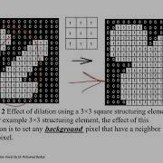Lecture 6 Morphological Operations In Image Processing