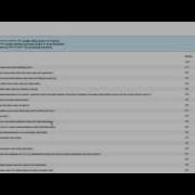 How To Setup Google XML Sitemaps V3 For QTranslate On Your WordPress Blog