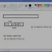 Data Structure Alogorithm Queue Using Circular Array