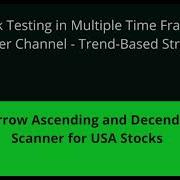 Backtesting Keltner Channel Trend Based Strategy Best Time Frame Tradingview Backtesting Free