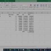 Lecture 2021 02 02 Project Evaluation With Monte Carlo Simulation With ModelRisk