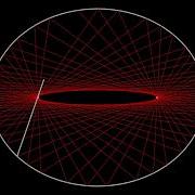 Ellipse Billiard Laser Show