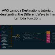 AWS Lambda Destinations Tutorial Synchronous Vs Asynchronous Invocation