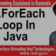 For Each Loop In Java