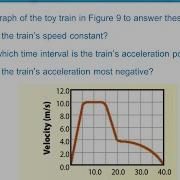 Ch 3 Accelerated Motion Section 1 Problem 2