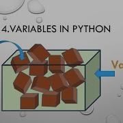 4 Variables In Python