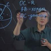 Сфера шар 11 класс