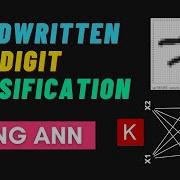 Handwritten Digit Classification Using ANN MNIST Dataset