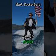 The Evolution Of Mark Zuckerberg Shorts Evolution Money