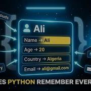 Dictionary For Begginers Python By Codestra