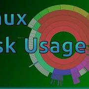 Solving Disk Usage Issue On Linux Server