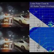 K Radar 4D Radar Tensor Lidar Point Cloud Calibration Results