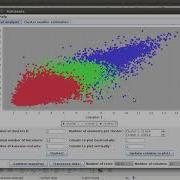 Current Data Mining Projects Current Data Mining Thesis