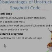 3 1 The Disadvantages Of Unstructured Spaghetti Code