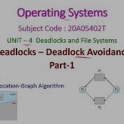 Deadlock Avoidance Resource Allocation Graph Algorithm Operating Systems Unit 4 20A05402T