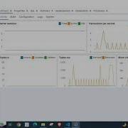How To Connect PostgreSQL Database Server From Node Js Application Using Pg Dotenv Flow Npm Package