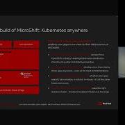 OpenShift Commons Edge SIG Deploy Computer Vision Applications At The Edge With MicroShift