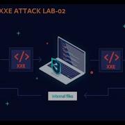 XXE Lab02 Exploiting XXE To Perform SSRF Attacks Web Security Academy