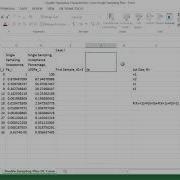 Acceptance Sampling Operating Characteristics Curve Double Sampling Plan
