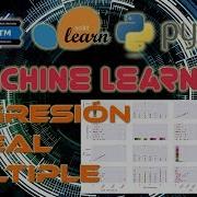 Regresión Lineal Múltiple SciKitLearn Machine Learning Python Muy Básico