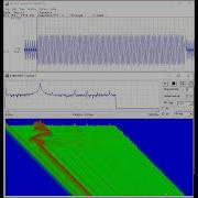 Windaq Addons Live FFT And Spectrogram