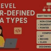 User Defined Data Types Explained A Level Computer Science