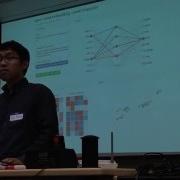 Word Embedding Explained And Visualized Word2vec And Wevi