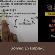 Class 11 Physics Simple Harmonic Motion 8 Solved Example 3 On Simple Harmonic Motion JEE NEET