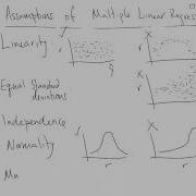 Multiple Linear Regression Assumptions