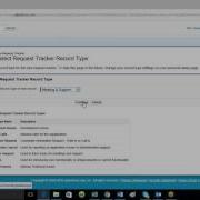 Request Tracker