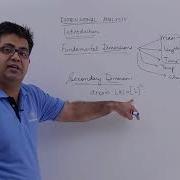 Dimensional Analysis Introduction