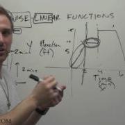 Piecewise Linear Functions ENGAGE NY Algebra I