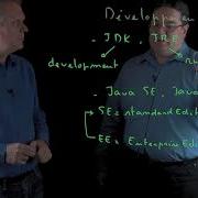 05 JDK JRE Java SE Java EE Jakarta EE