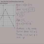 How To Graph Absolute Value Functions And Describe The Transformations From The Parent Function