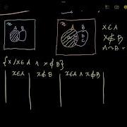 Relative Complement Difference Of A And B