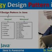 Strategy Design Pattern Using Java