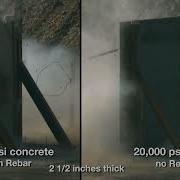 Glogreen UHPC Blast Test Full