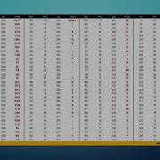 JAVA String Methods By SirKen
