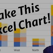 Создайте кластеризованную диаграмму с накоплением в Excel