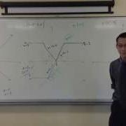 Sketching Harder Absolute Value Graphs