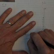 5 3 Graphing Cube Root Functions With Transformations