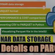 Introduction Of Parquet With Python Row Vs Columnar Data Storage