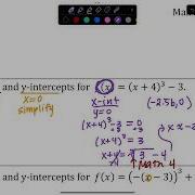 Graphing Cubic Functions And Identifying Key Features Using Transformations