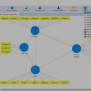 Проверка формирующих моделей в SmartPLS 3