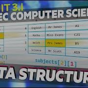 3 1 Data Structures Summary WJEC Computer Science A Level A2 Year 13