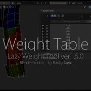 Blender Addon Weight Table Lazy Weight Tool Ver1 5 0