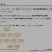 GUI 1 3 JTextField And JTextArea