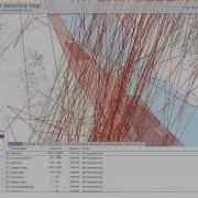 Sensitivity Map Tool Part 3