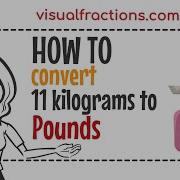 Converting 11 Kilograms Kg To Pounds Lb Your Complete Guide To Conversion Kilograms Pounds