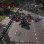 Car Counter With OpenCV